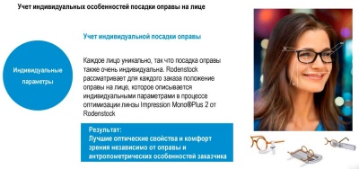 Линзы Rodenstock IMPRESSION® Road